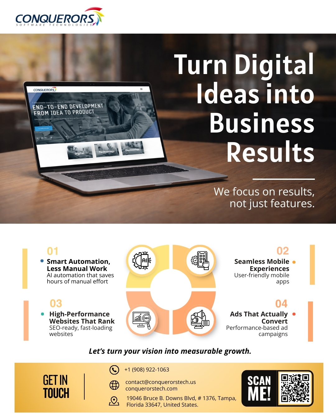 Cornerstone Digital Technologies - Turn Digital Ideas Into Business Results